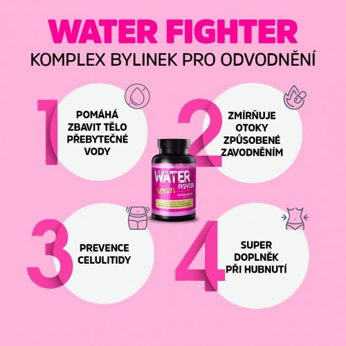 WATER FIGHTER MAX