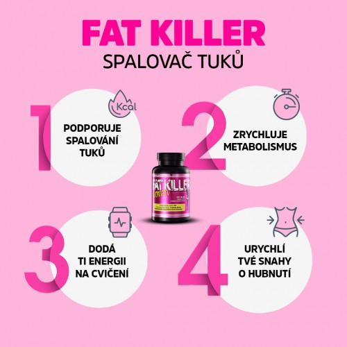 FAT KILLER + CALORIE KILLER