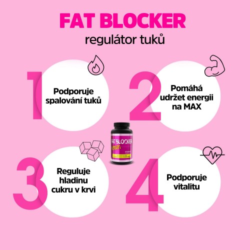 FAT BLOCKER